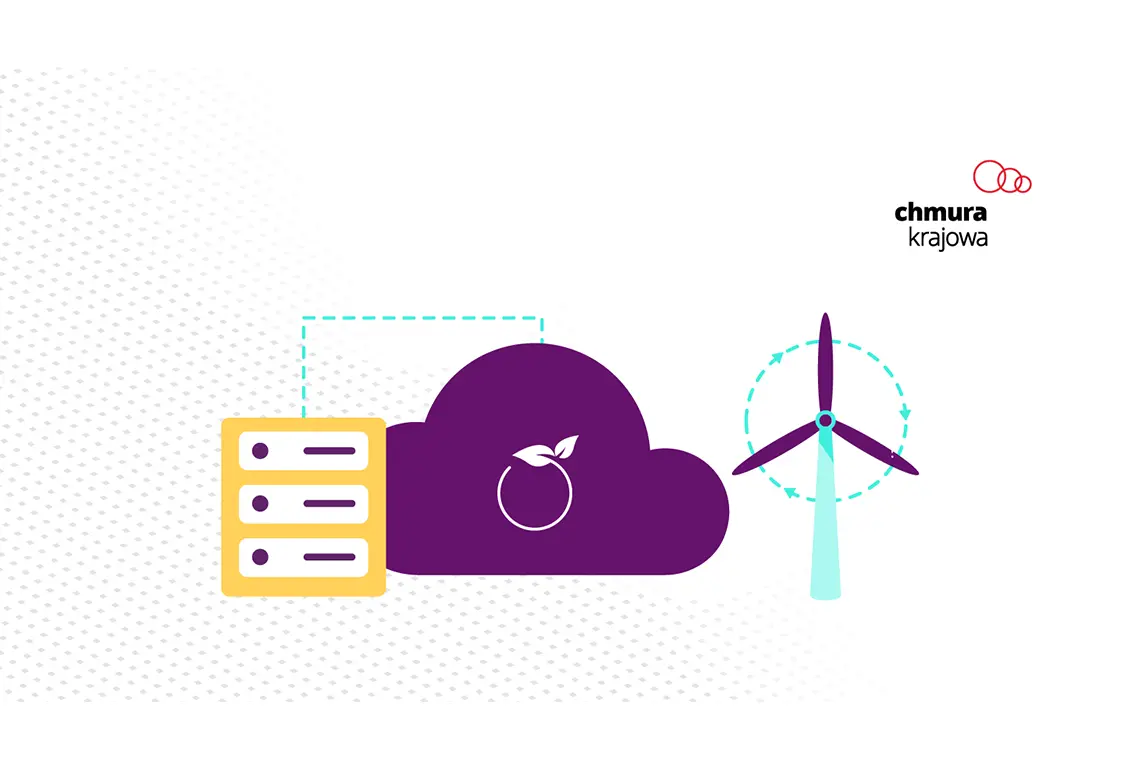 The impact of data migration to the cloud on the ecosystem