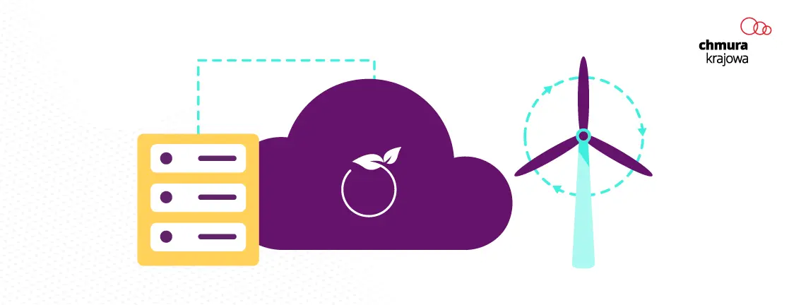 The impact of data migration to the cloud on the ecosystem