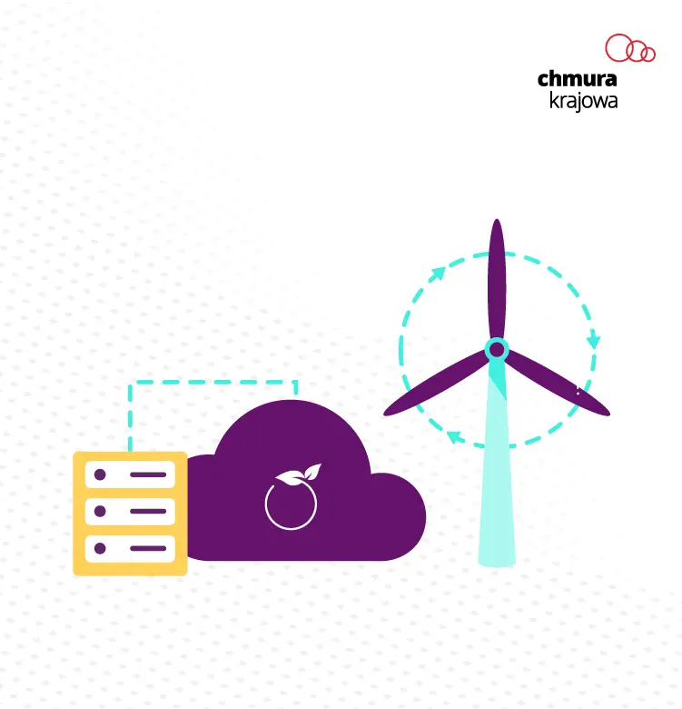 The impact of data migration to the cloud on the ecosystem