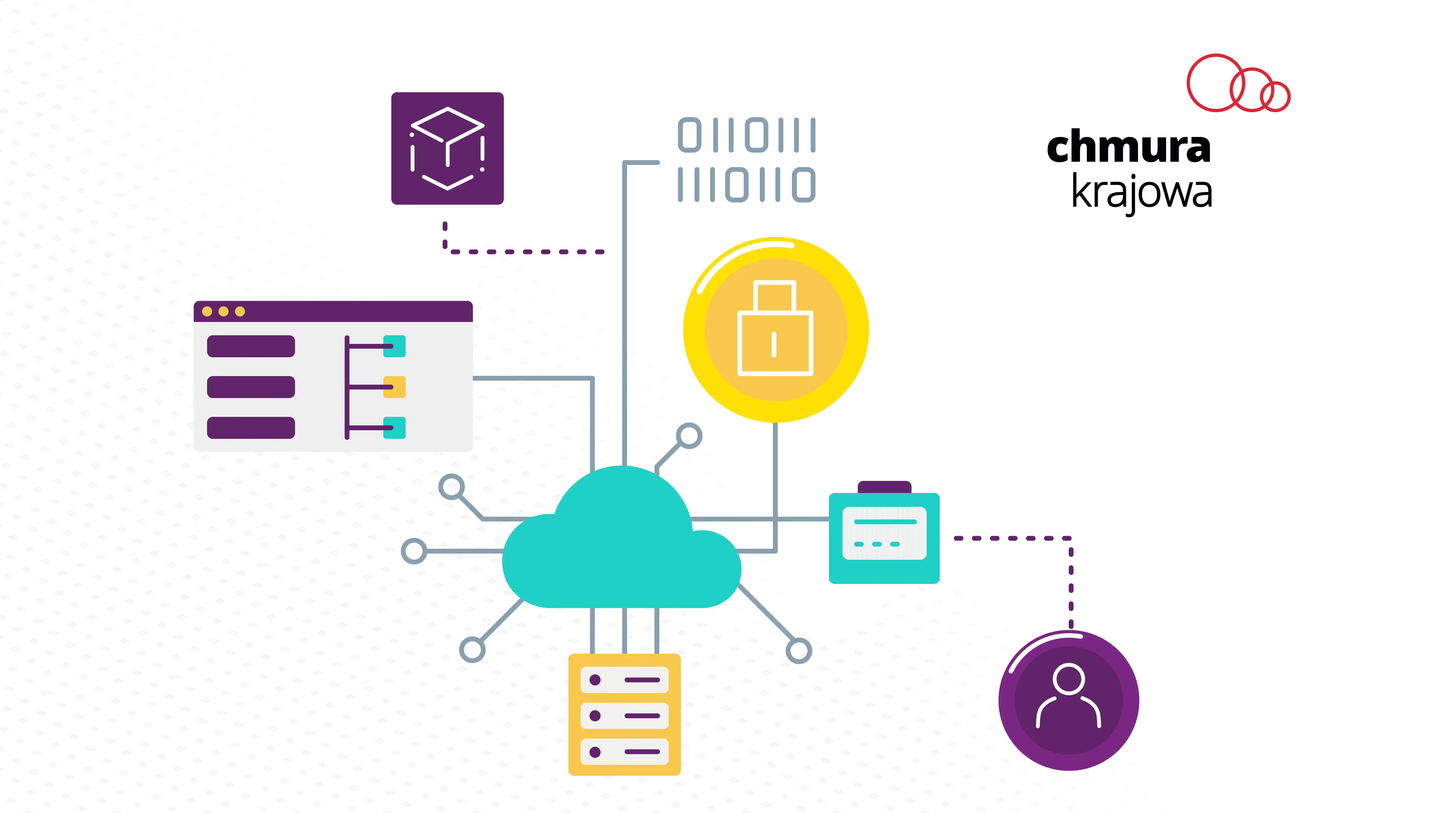 Sztuczna inteligencja rozwiąże problemy za ciebie dzięki AutoML