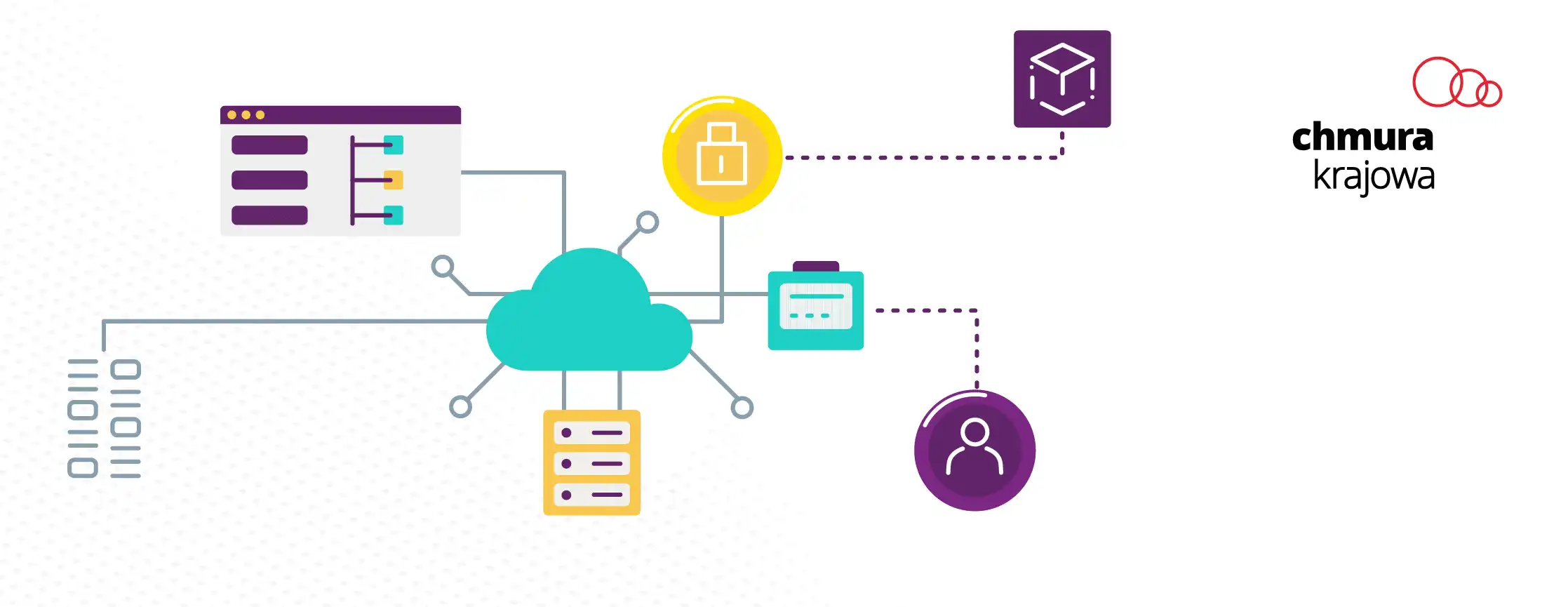 Sztuczna inteligencja rozwiąże problemy za ciebie dzięki AutoML