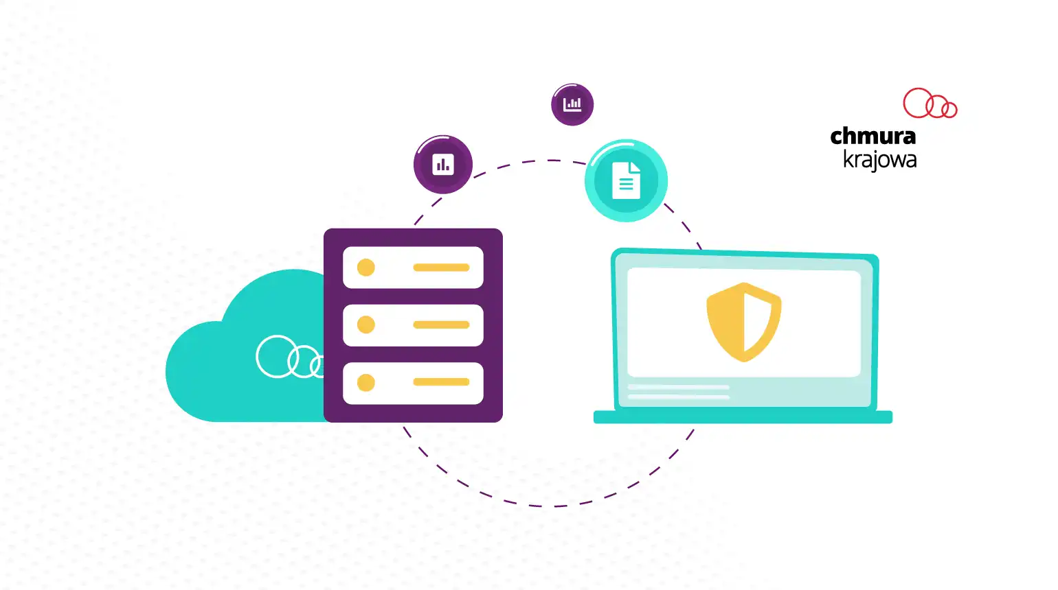 Bezpieczeństwo danych w chmurze, co warto wiedzieć przy współpracy z klientem?