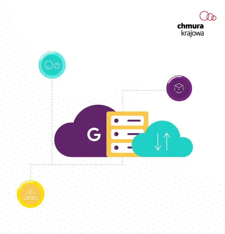 Organizacja zasobów w Google Cloud - jak to zrobić?