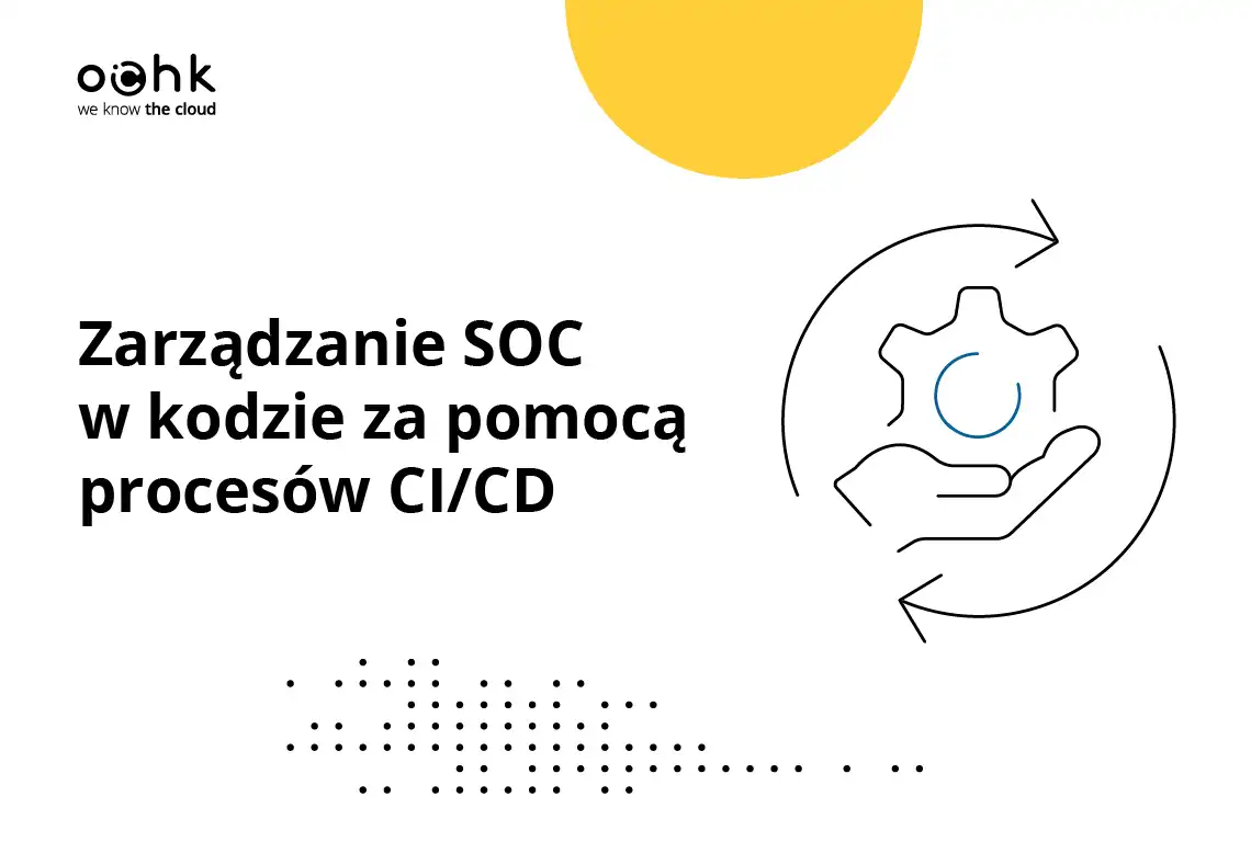 Nowoczesne zarządzanie SOC przy użyciu IaC oraz procesów CI/CD