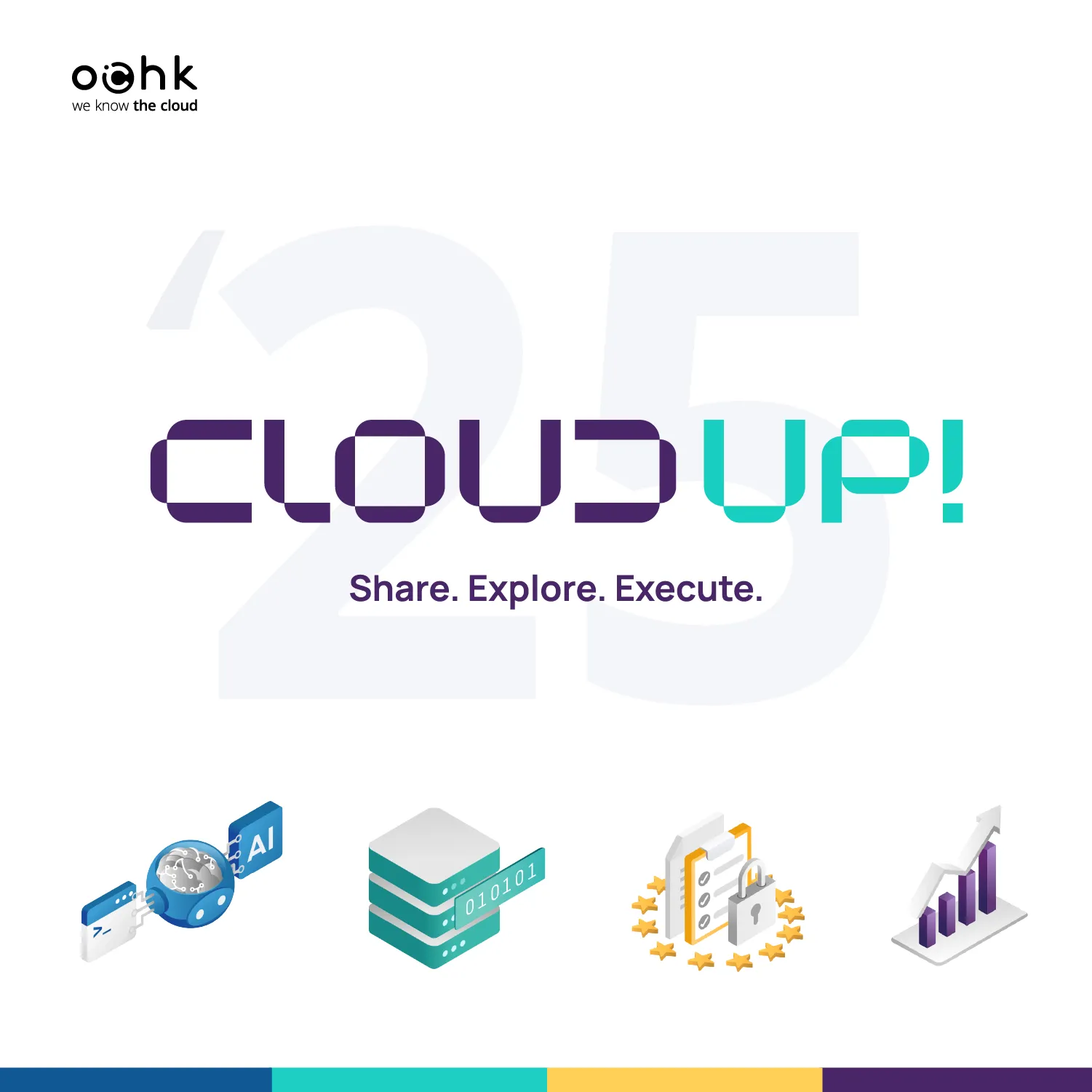 Podsumowanie Cloud UP’25. Chmura gotowa na AI