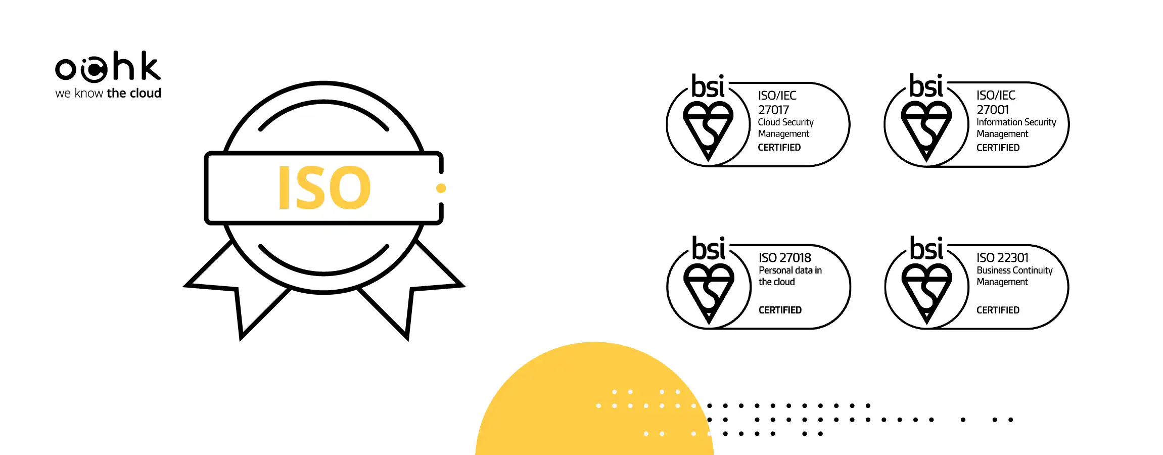 OChK wdraża najnowsze standardy ISO w obszarze bezpieczeństwa informacji