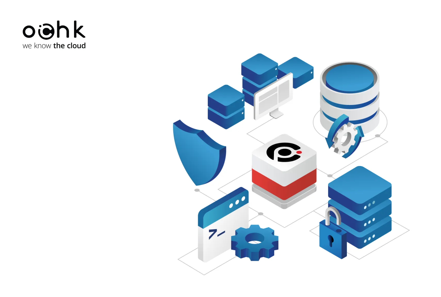 OChK Platform with a New Feature: Free Try & Buy Test Service