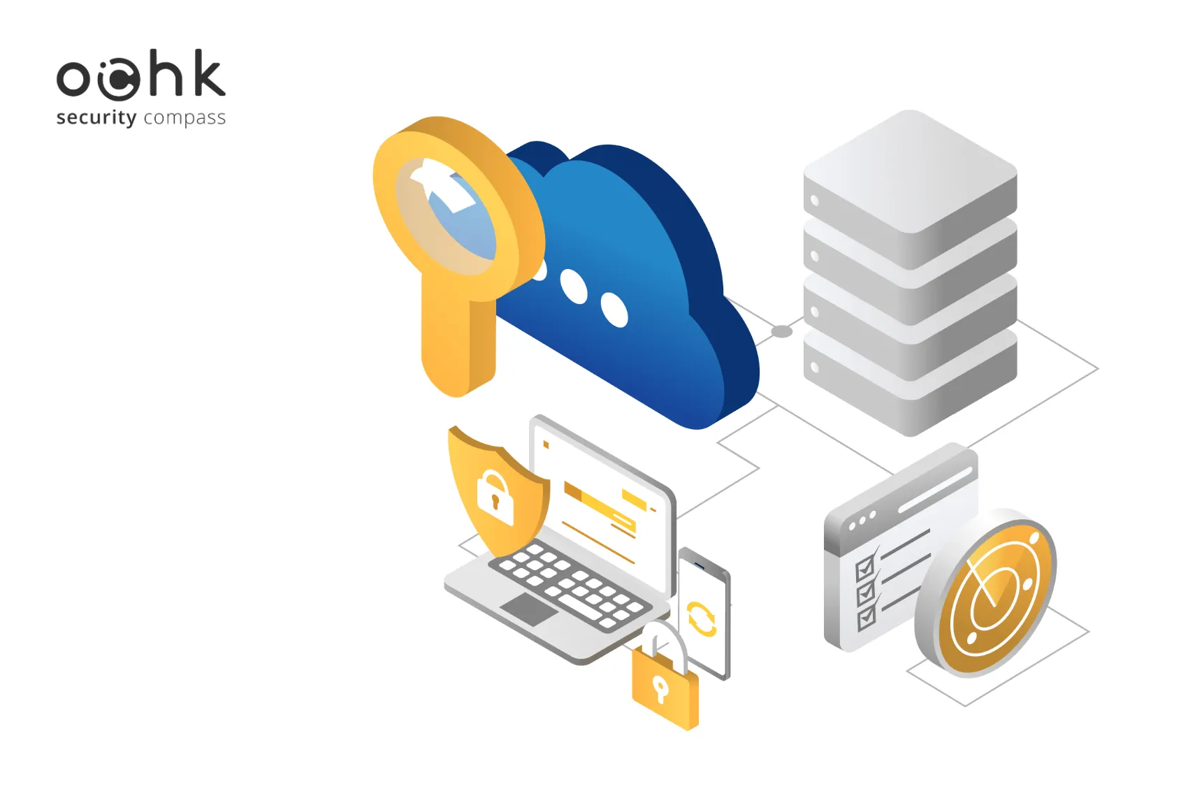 Security Compass – nowe narzędzie OChK do weryfikacji bezpieczeństwa konfiguracji środowisk chmurowych