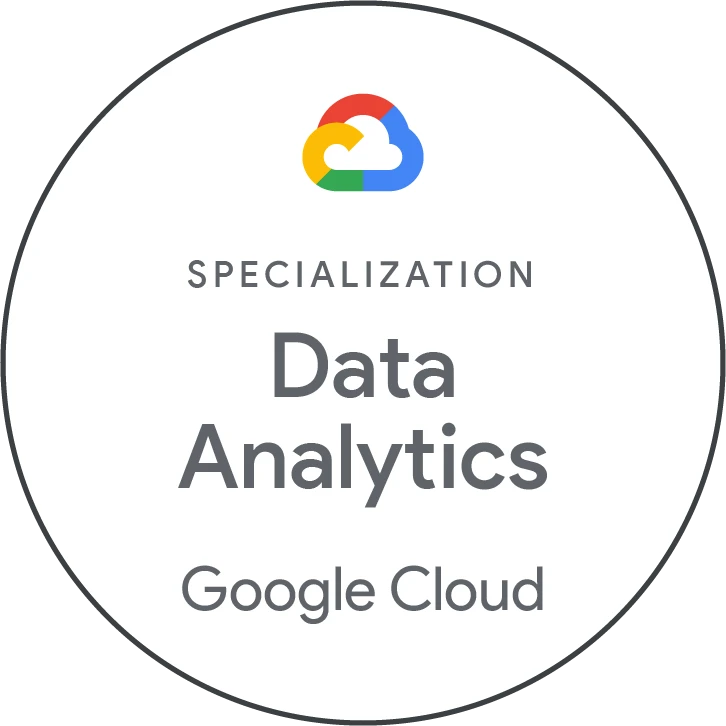 Data Analytics Specialization badge