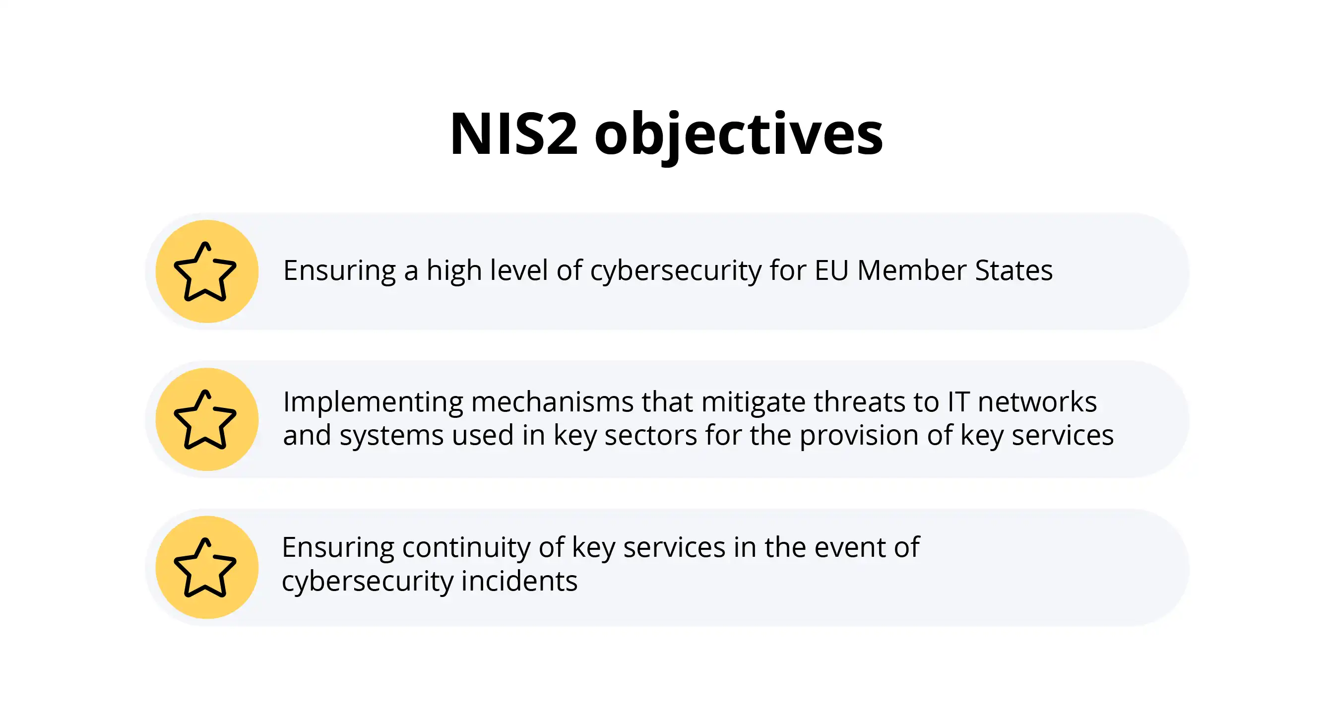 NIS2 Objectives