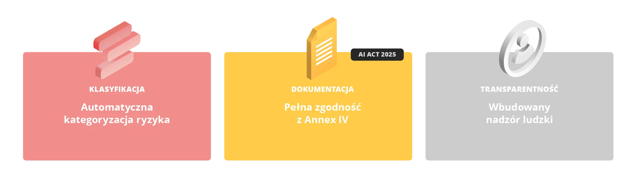 AI Act-ready: compliance jako przewaga konkurencyjna
