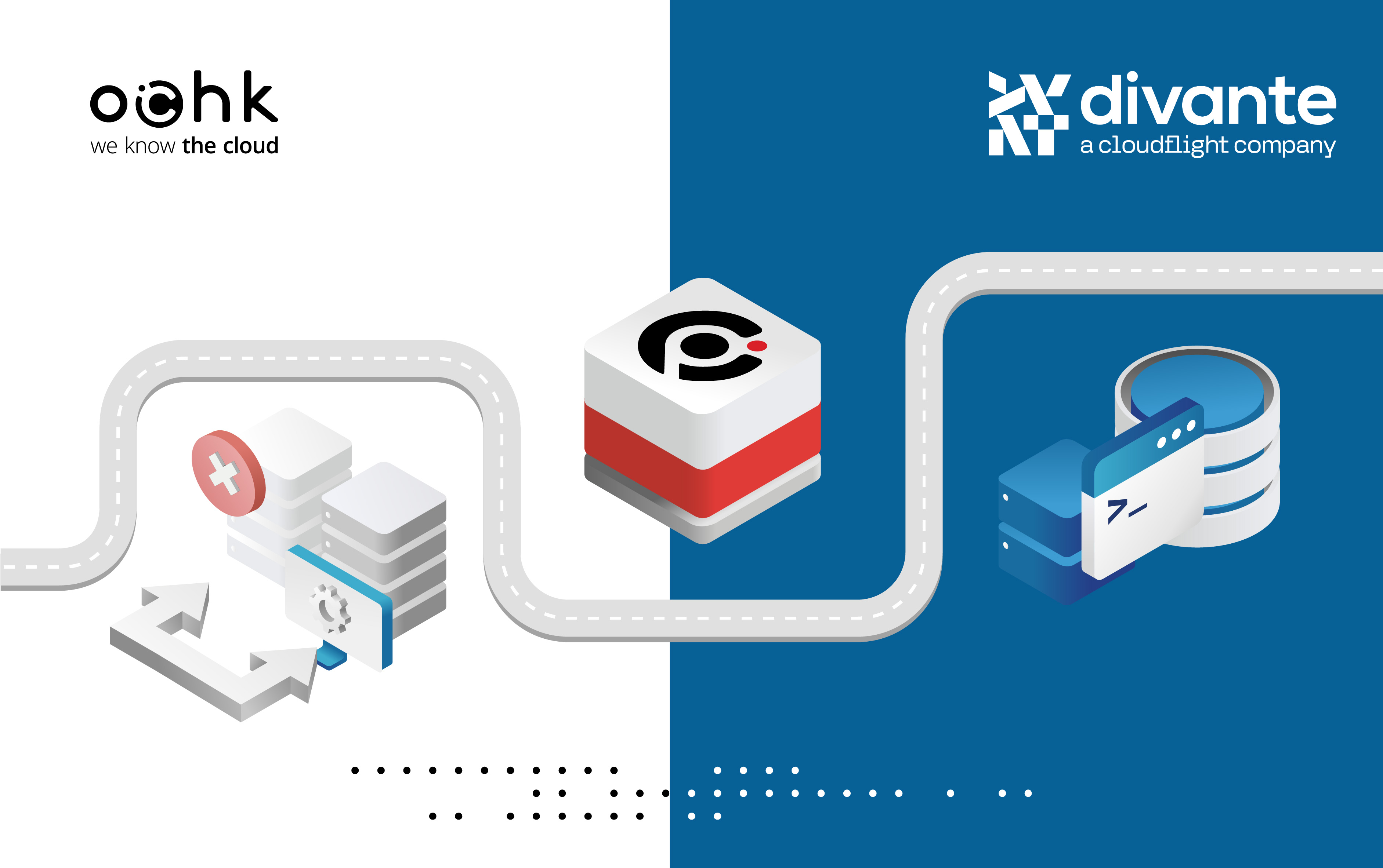 Case study - Divante and TIM