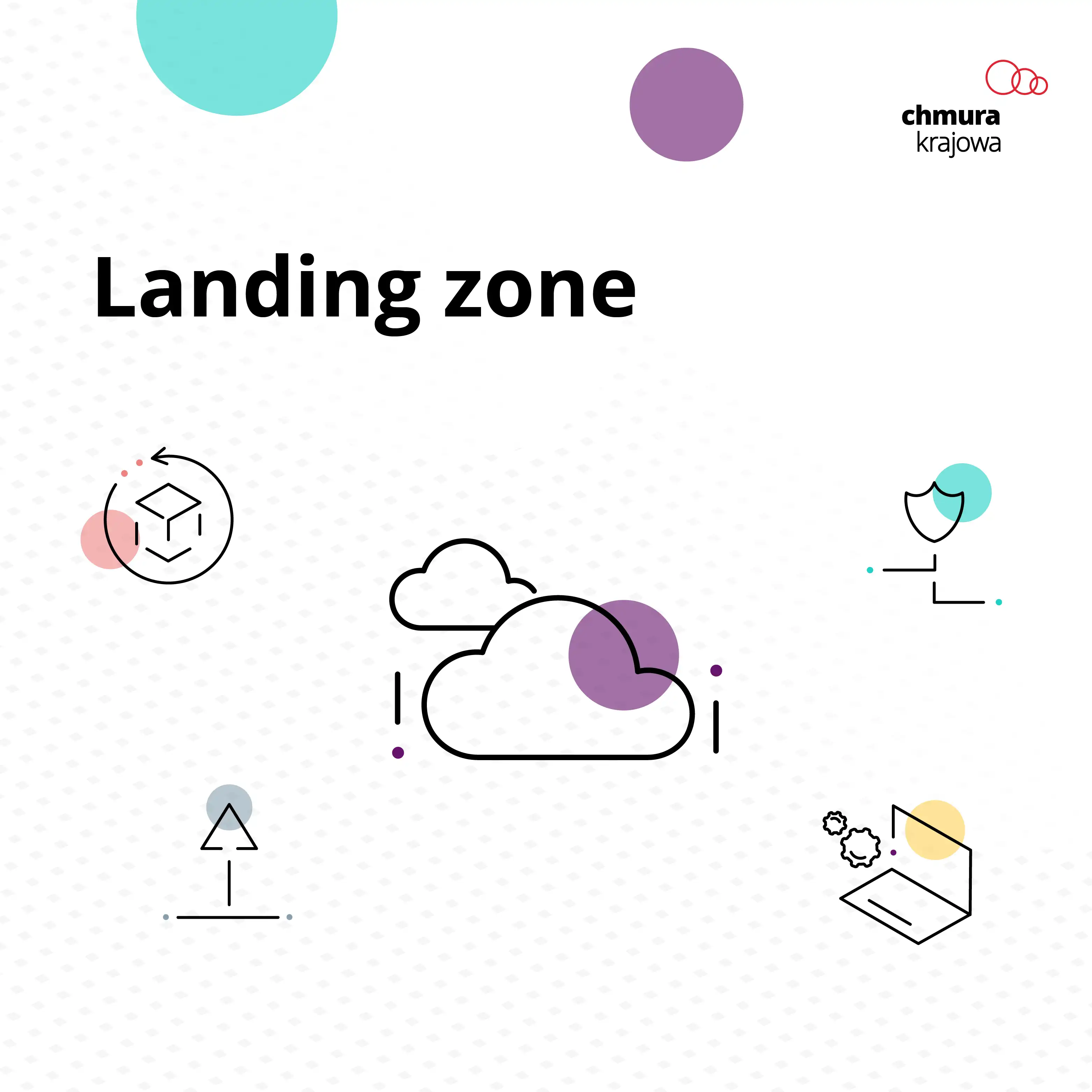 Landing zone: miękkie lądowanie w chmurze