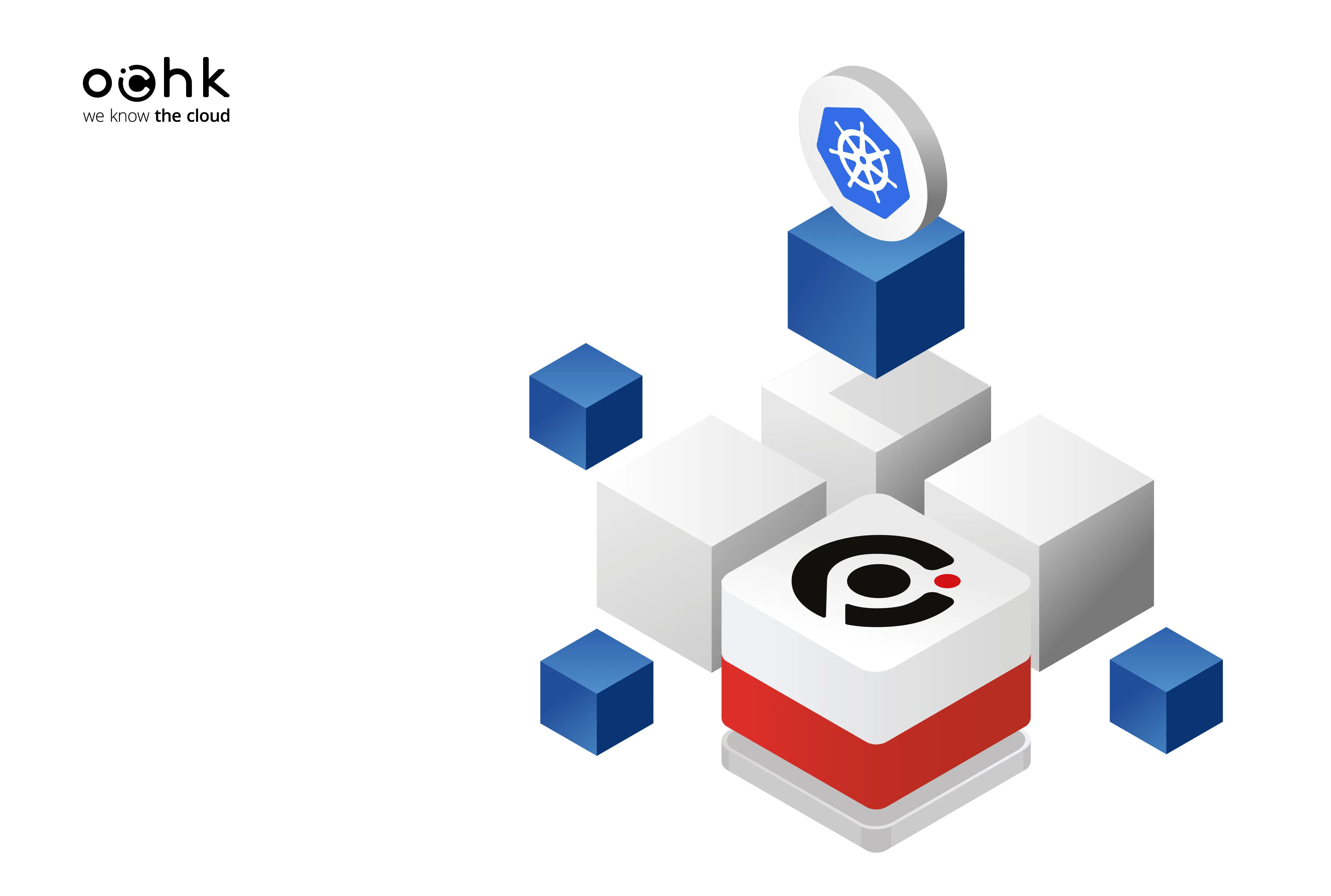 Kubernetes as a Service na Platformie OChK