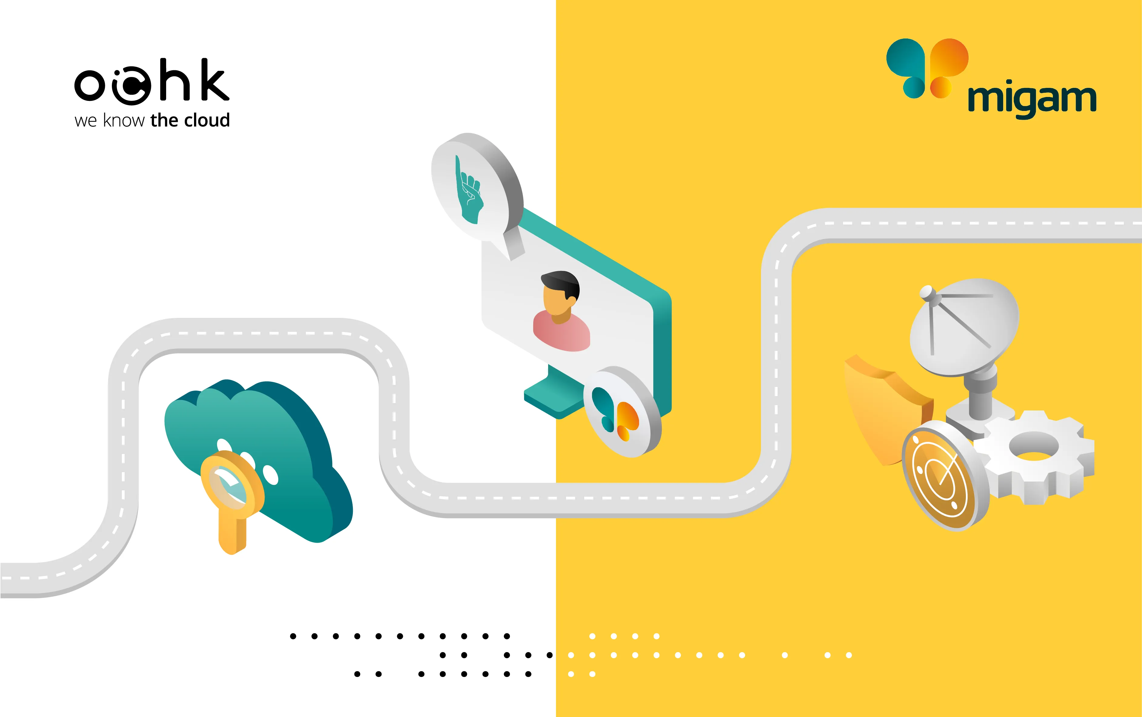 Historia naszych klientów - Migam