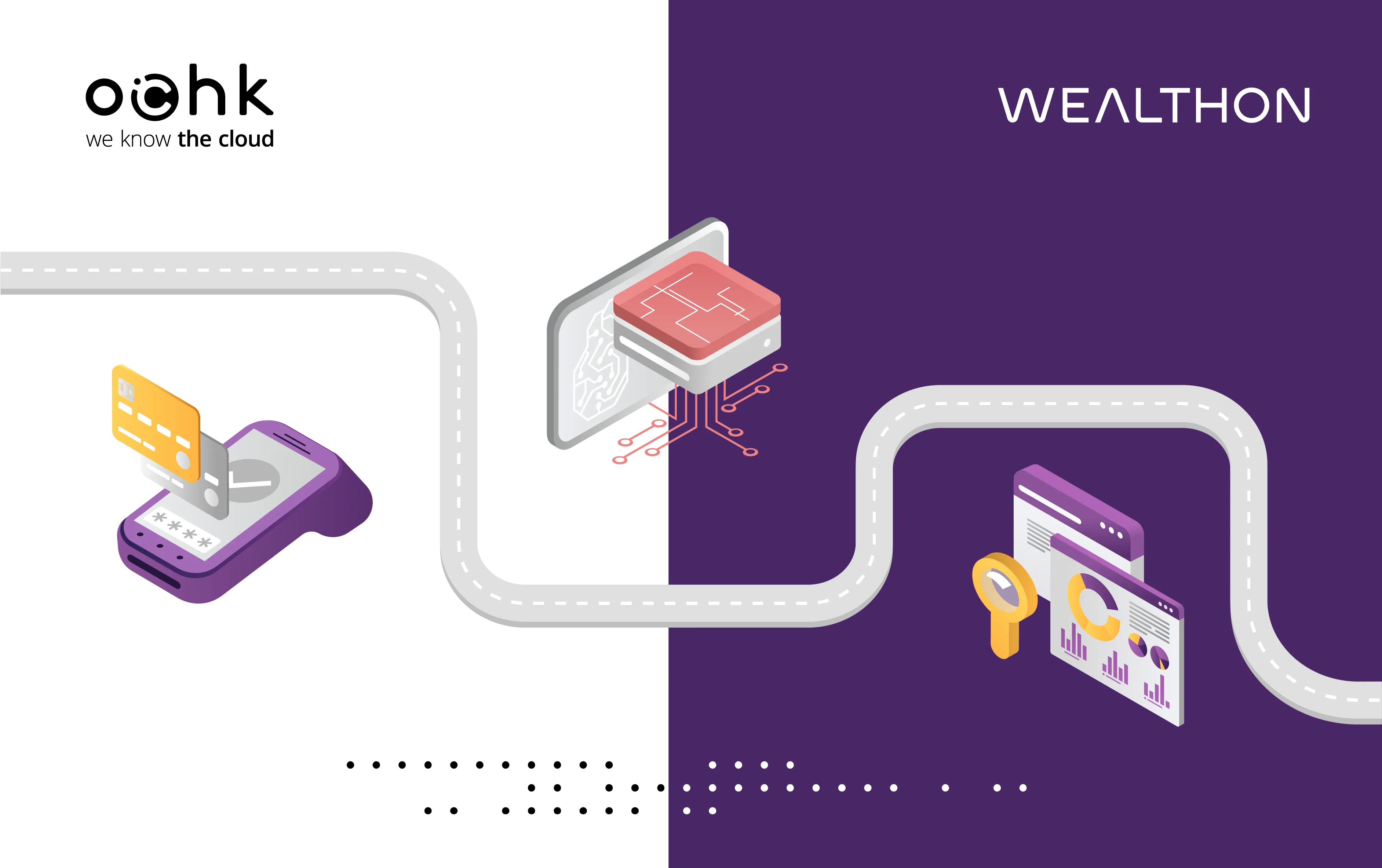 Historia naszych klientów - Wealthon